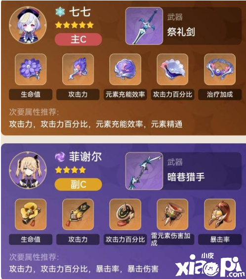 《原神》海染七七站场主C配队攻略