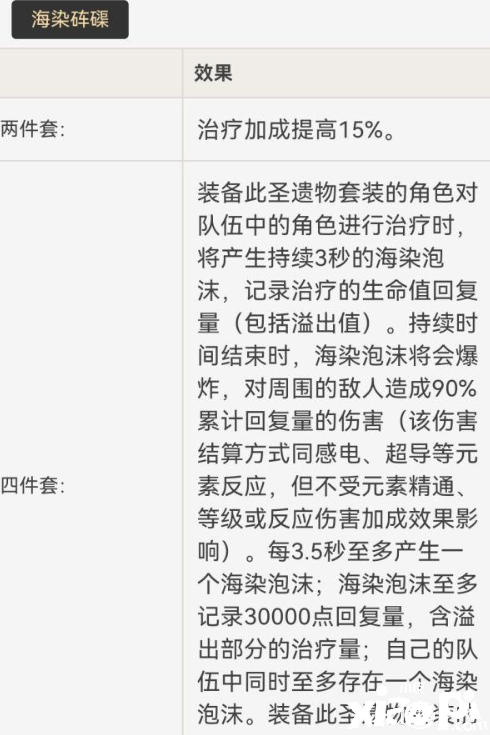 《原神》海染七七站场主C配队攻略