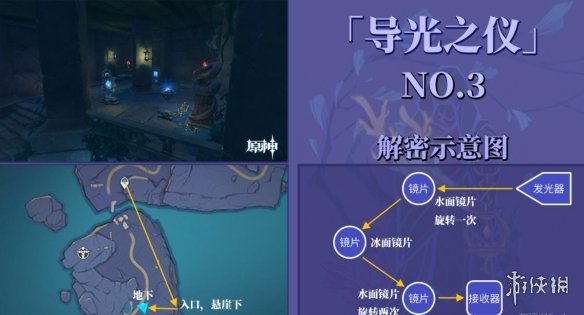 游侠网5