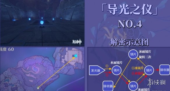 游侠网6