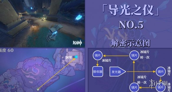 游侠网7