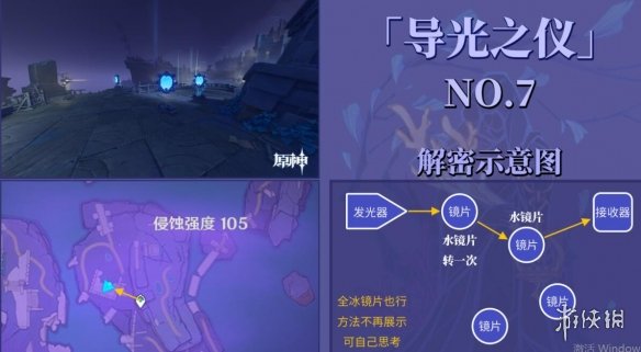 游侠网9