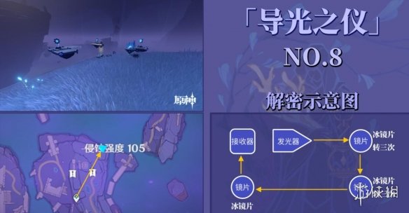 游侠网10