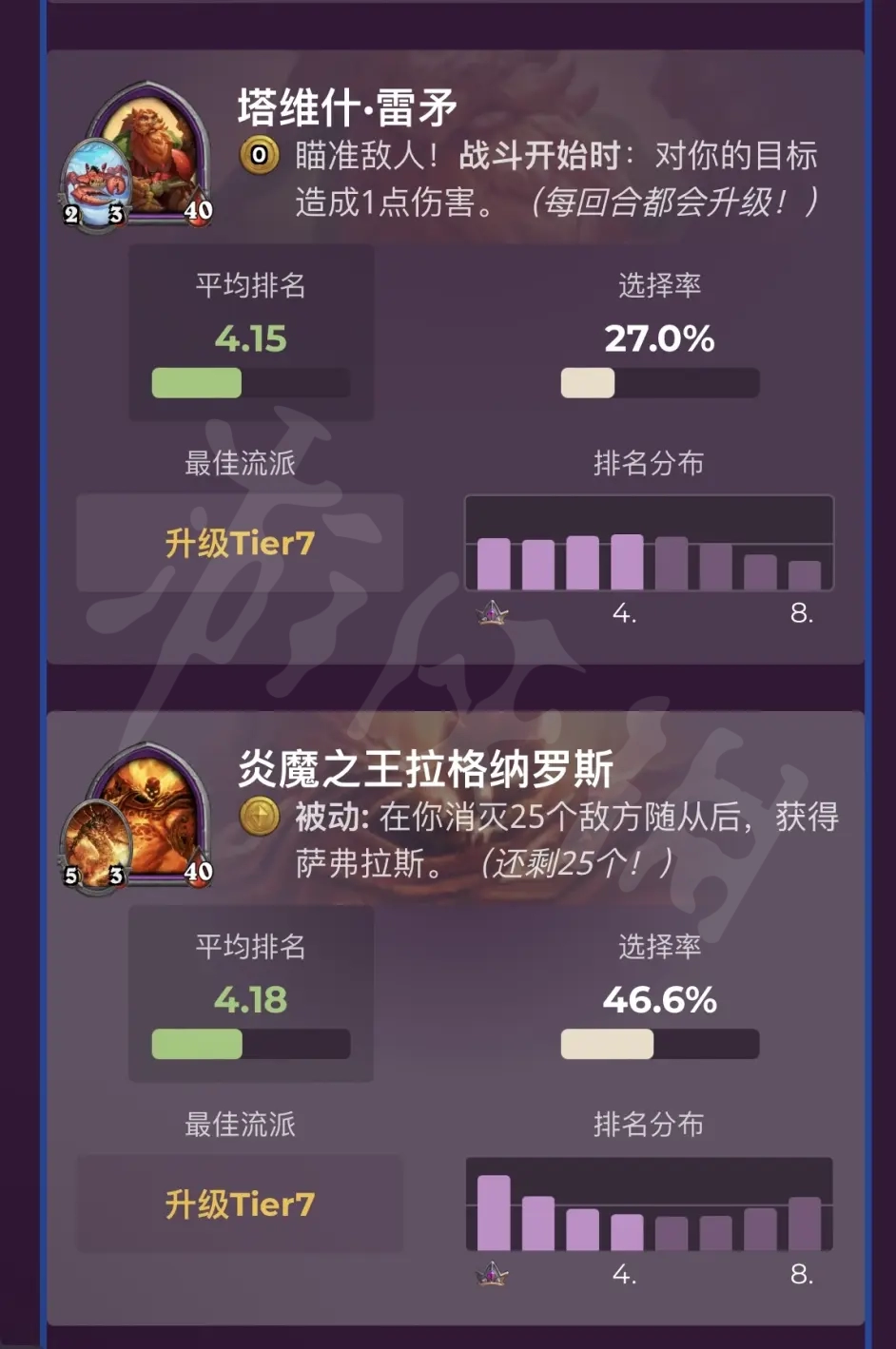 游侠网6
