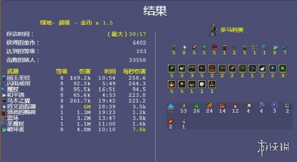 游侠网6