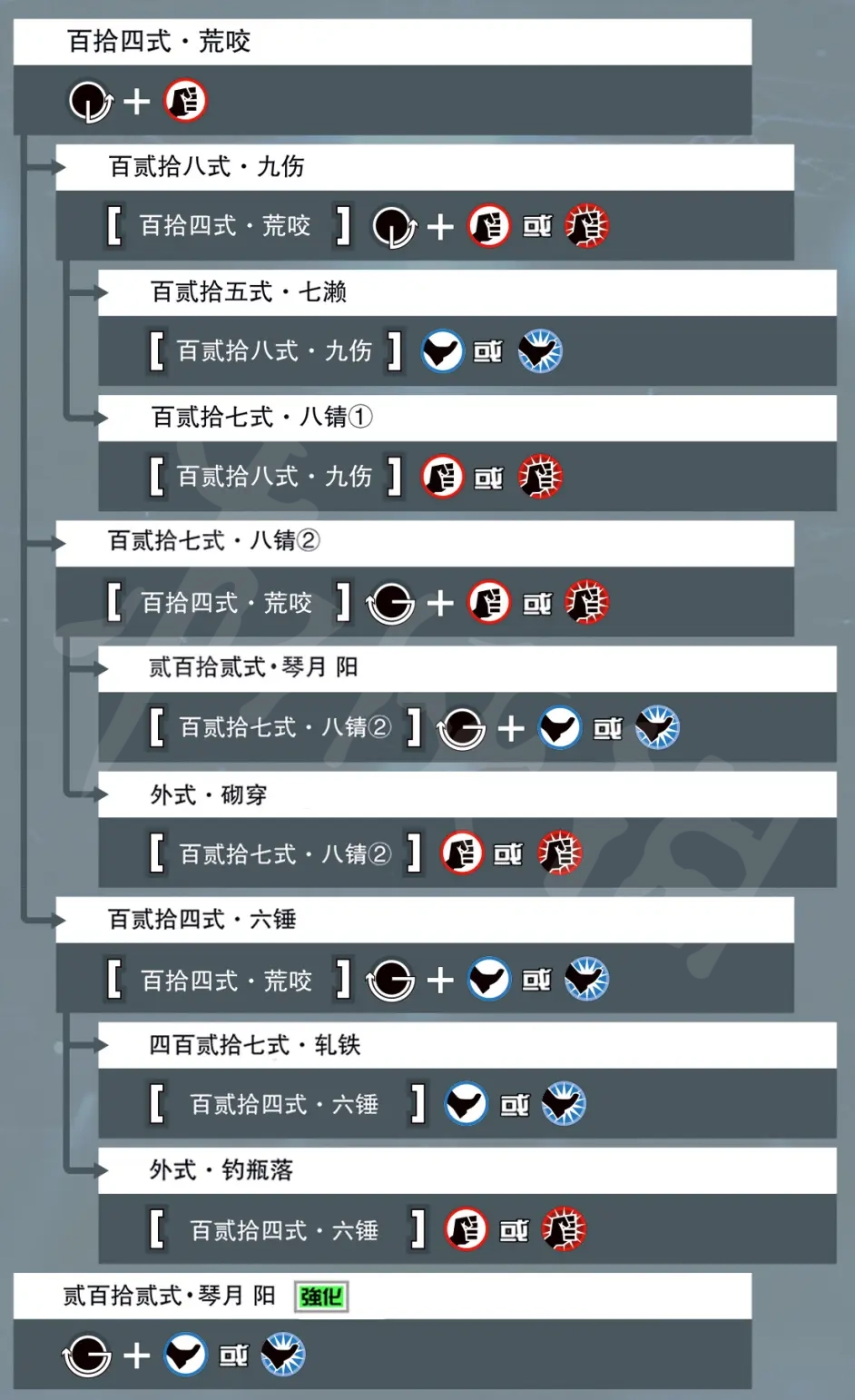 游侠网5