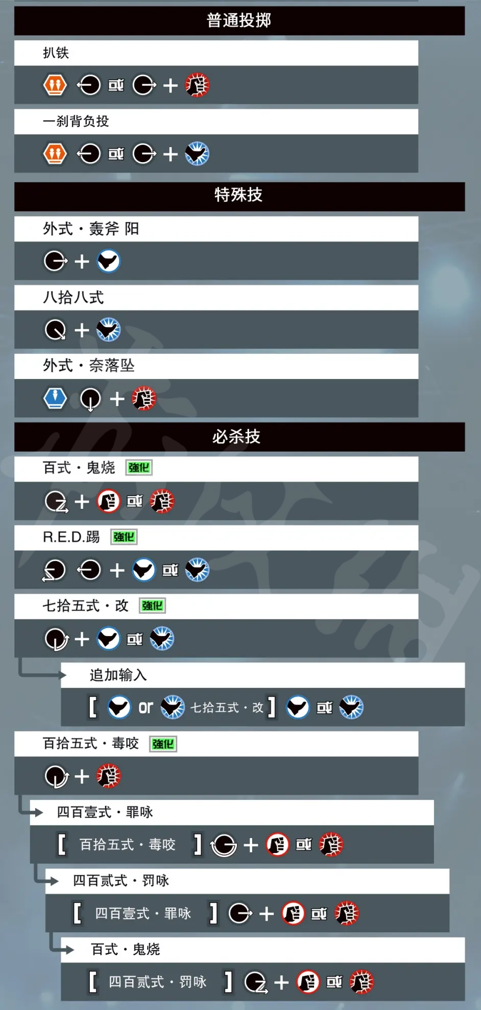 游侠网4