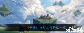 感兴趣的小伙伴一起来看看吧