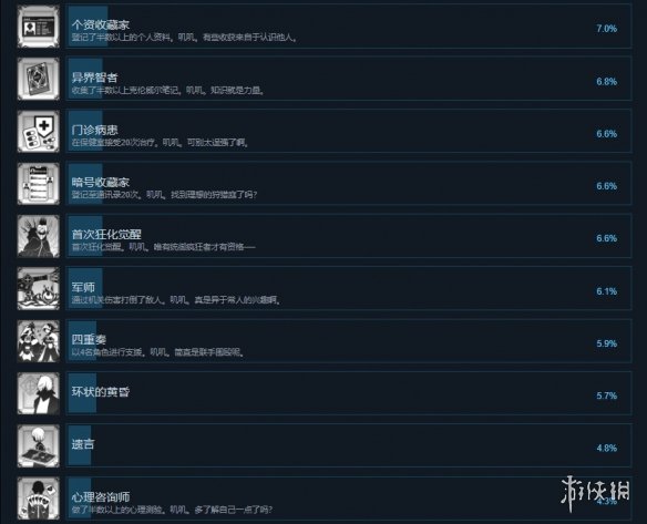 游侠网4