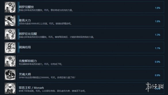 游侠网6