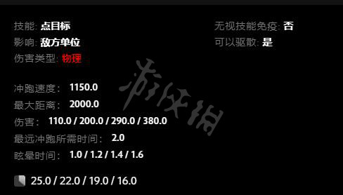 游侠网3