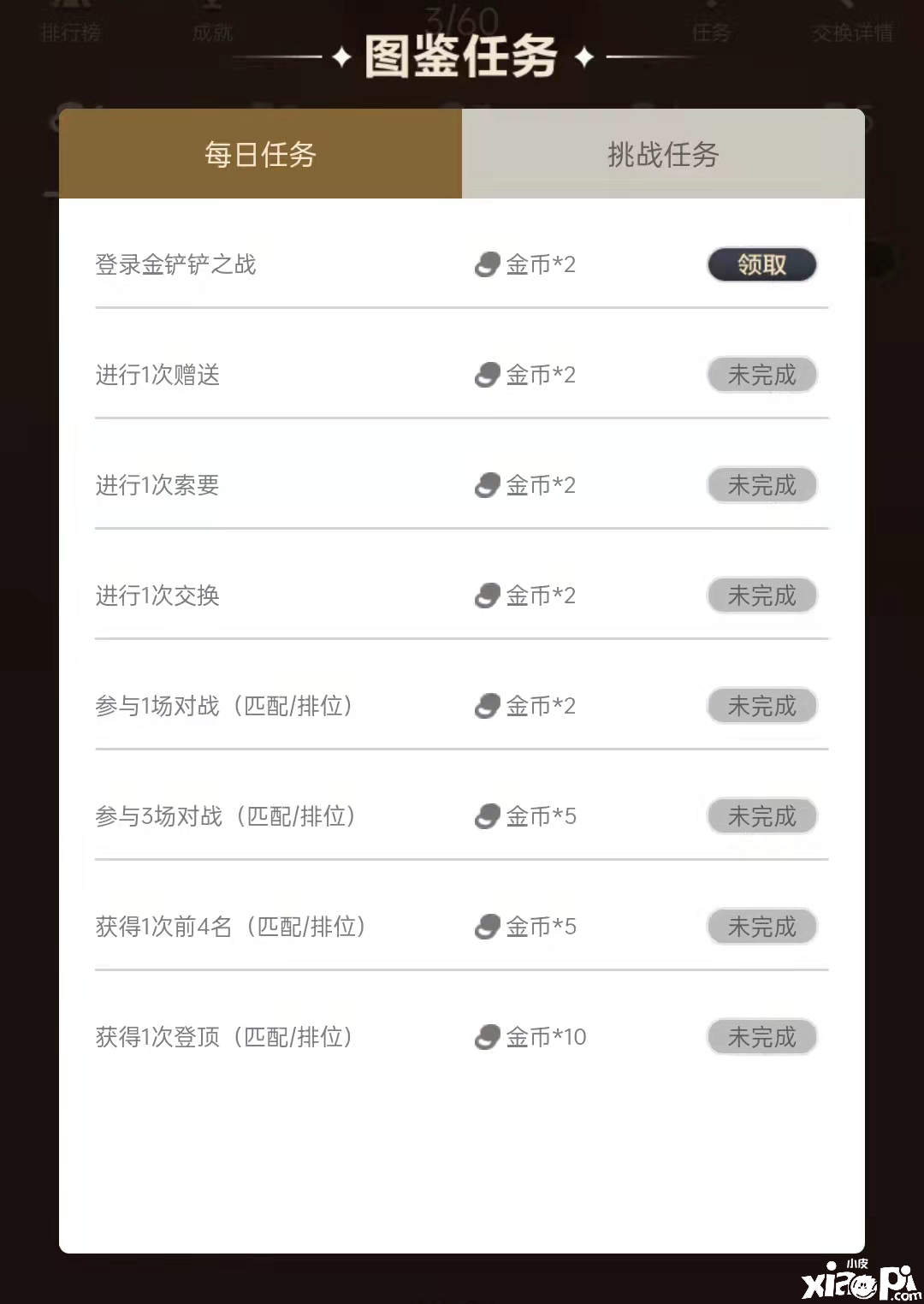 《金铲铲之战》霓虹之夜图鉴收集勾当先容