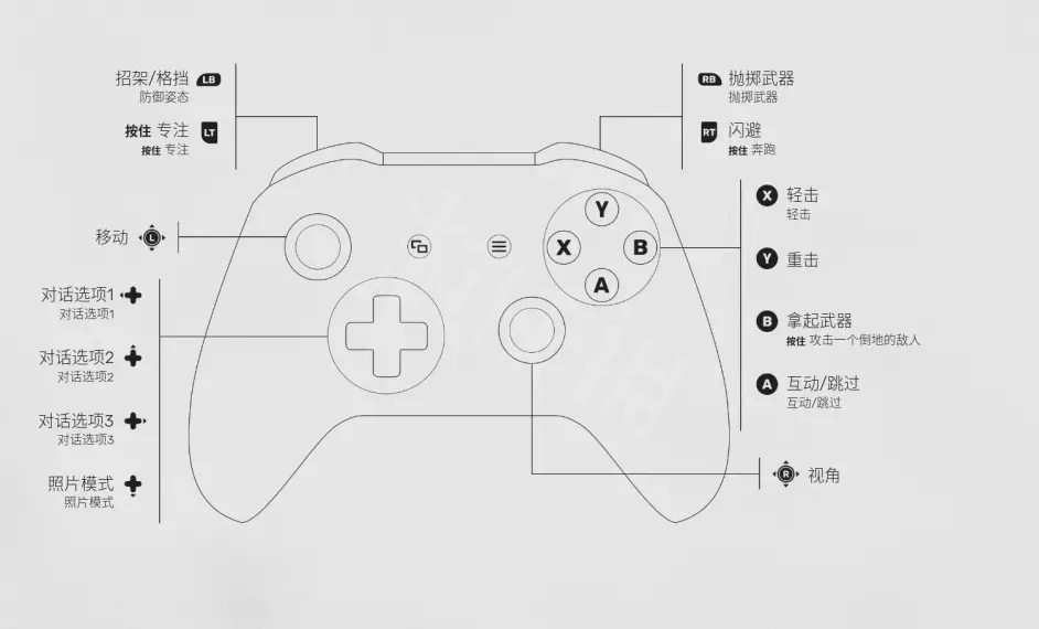 游侠网2