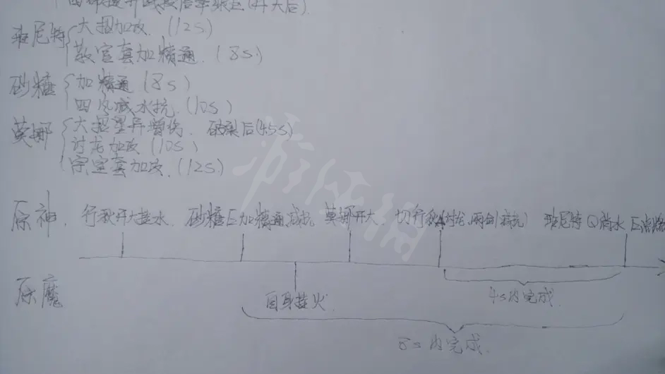 游侠网4