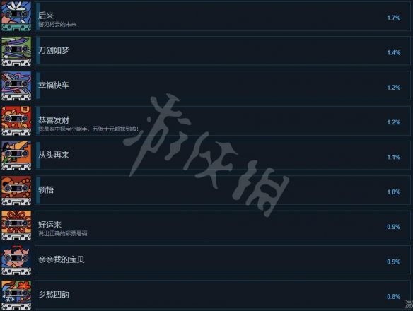 游侠网4