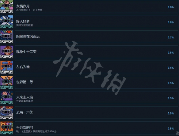 游侠网5