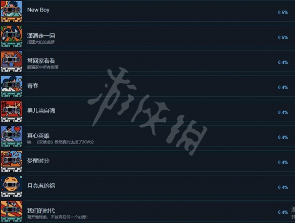 游侠网6