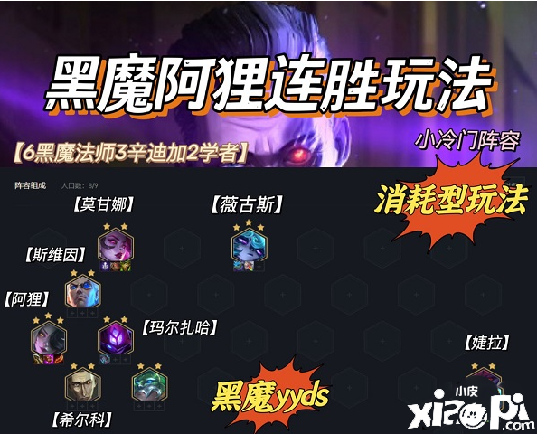 《金铲铲之战》霓虹之夜黑魔阿狸阵容搭配攻略