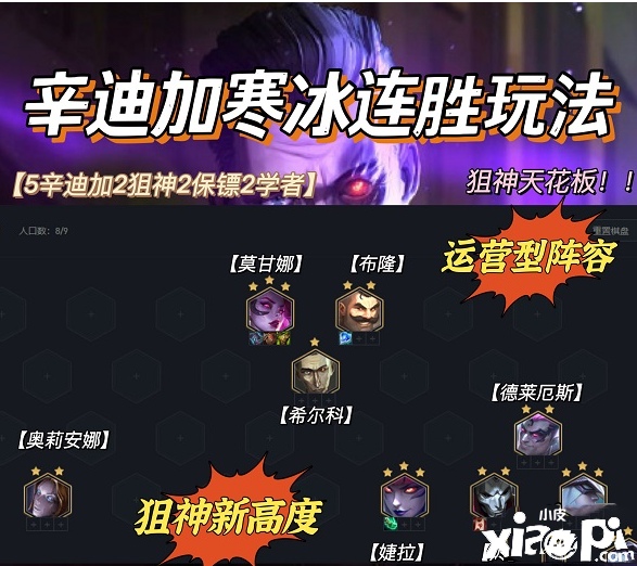 《金铲铲之战》霓虹之夜辛迪加寒冰阵容搭配推荐