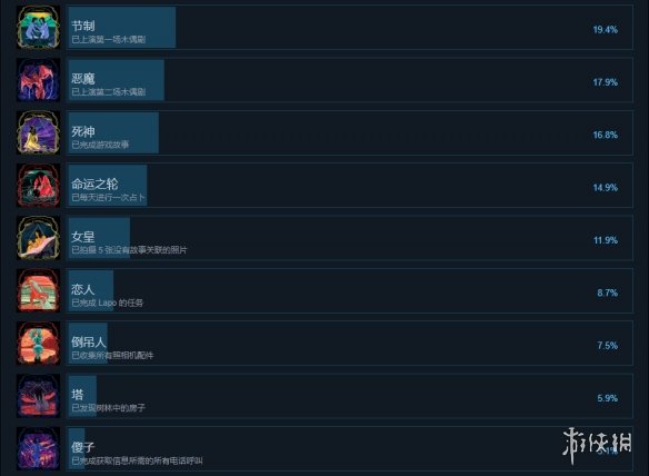 游侠网3