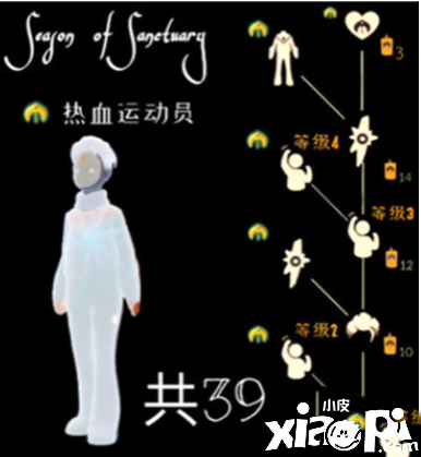 《光遇》3月10日复刻先祖预测