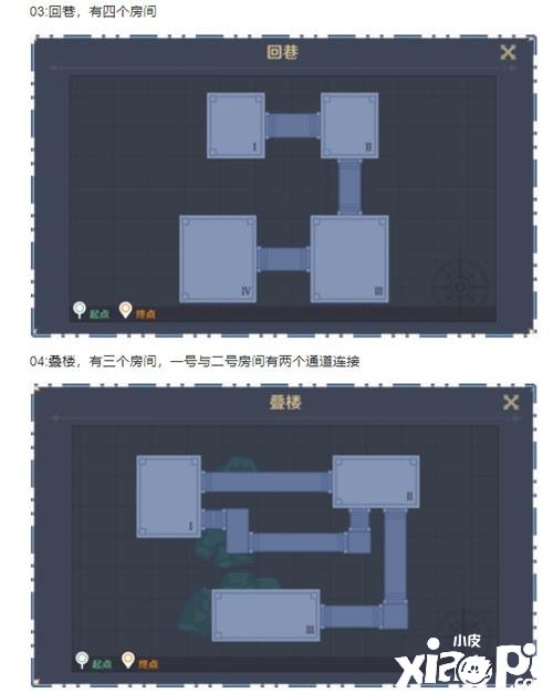 《原神》神工天巧预拟秘境冒险币收集攻略