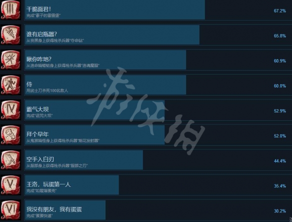 游侠网3