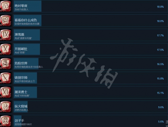游侠网5