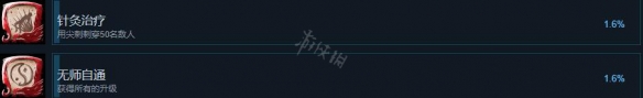 游侠网6
