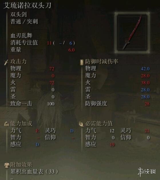 游侠网6