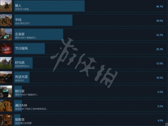 游侠网2