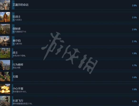 游侠网3