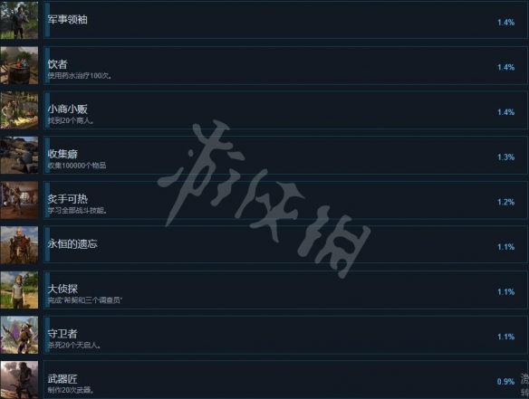 游侠网4