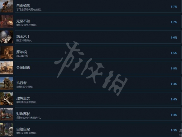 游侠网5