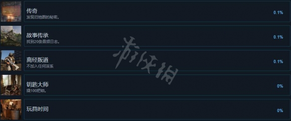 游侠网7
