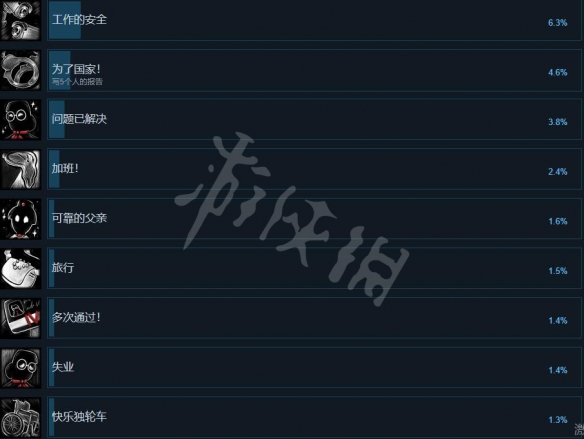 游侠网4