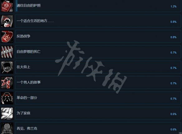 游侠网5