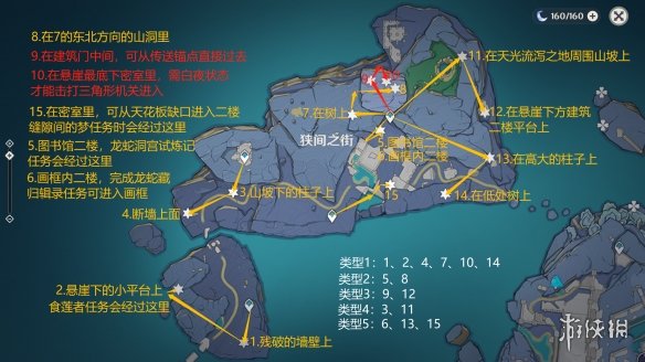 游侠网2