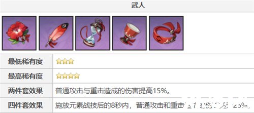 《原神》神里绫人圣遗物搭配推荐