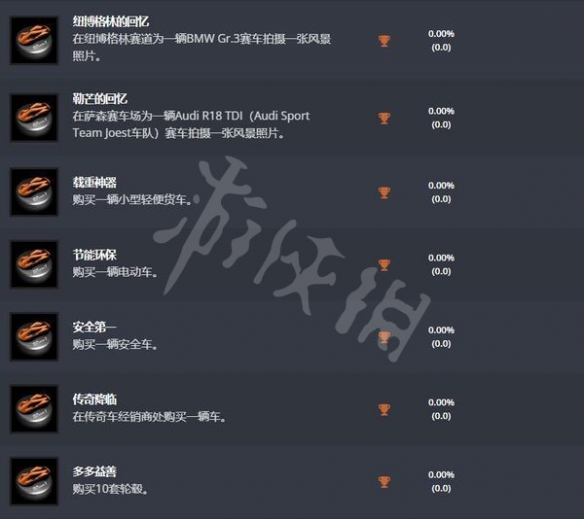 游侠网2