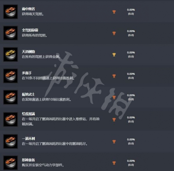 游侠网5