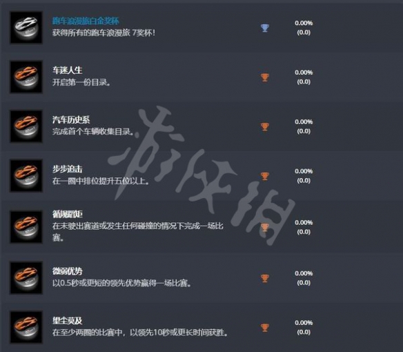 游侠网6