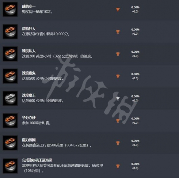 游侠网7