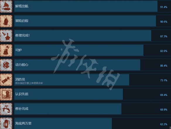 游侠网2