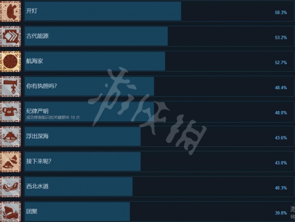 游侠网3