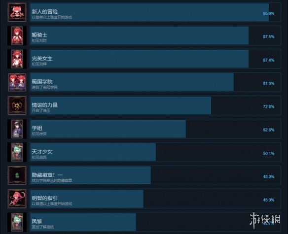 游侠网2