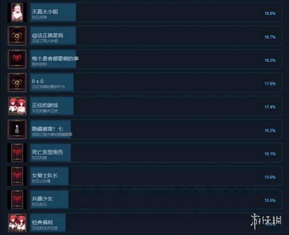 游侠网4