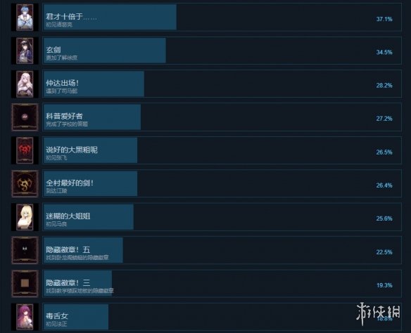 游侠网3