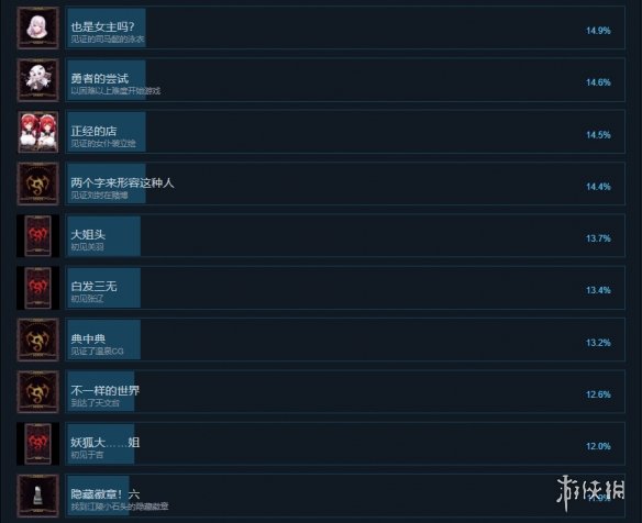 游侠网5