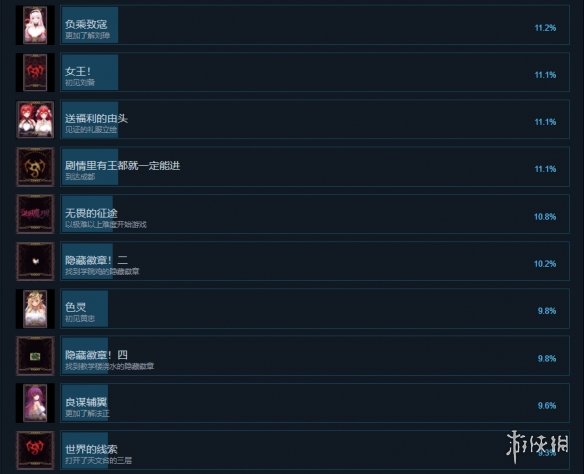 游侠网6